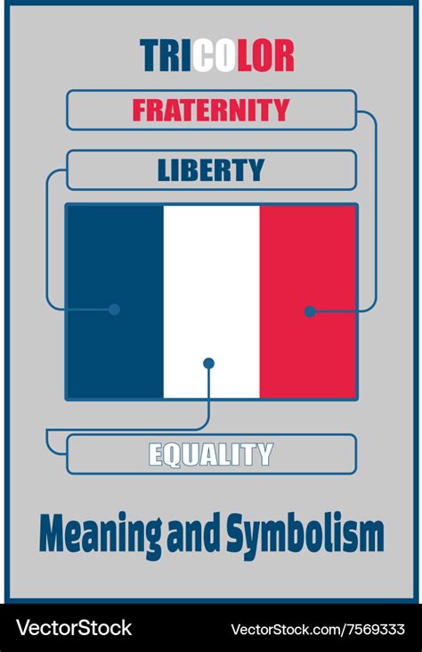 france flag meaning